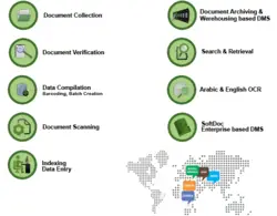 Softage Information Technology Limited